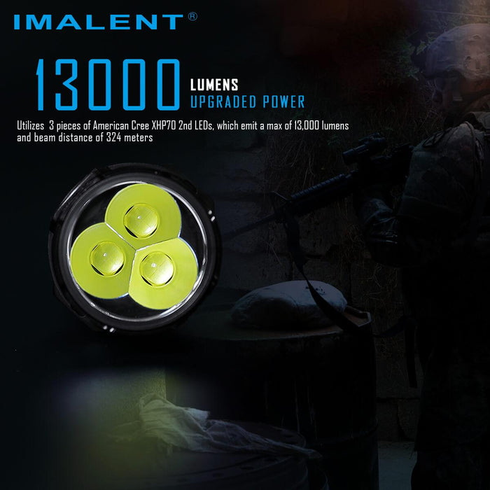 Brightest EDC flashlight IMALENT MS03