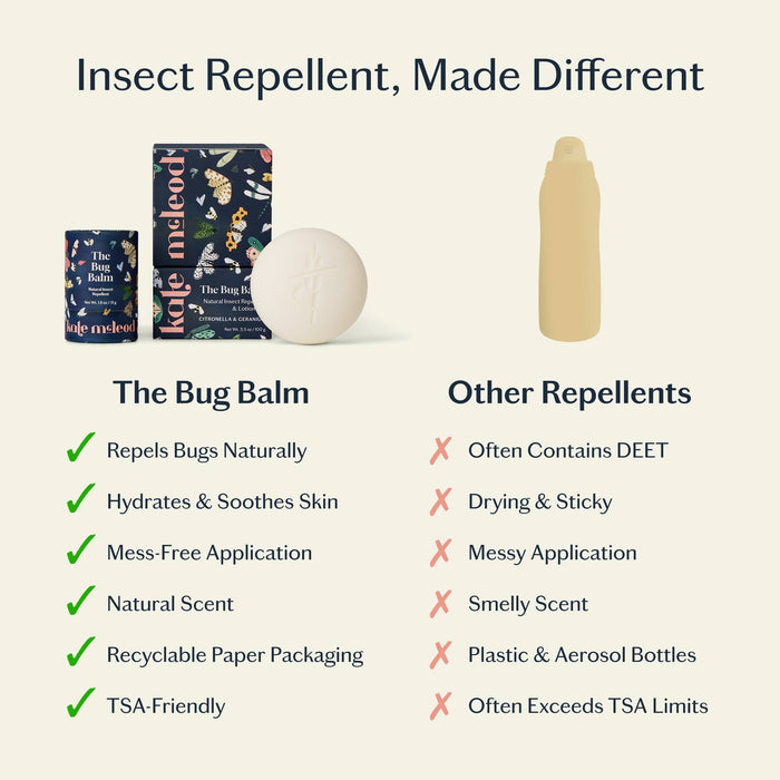 Kate McLeod Bug Balm | All-Natural Insect Repellent Lotion Bar