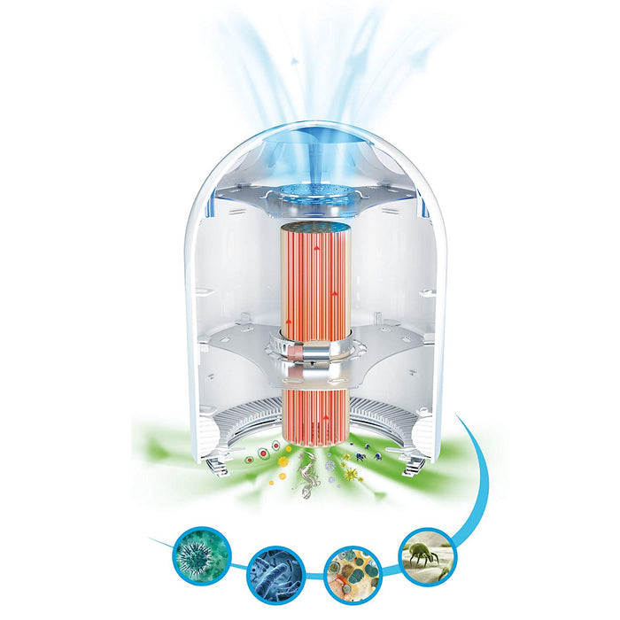 AirFree Domestic Filterless Air Purifier P1000