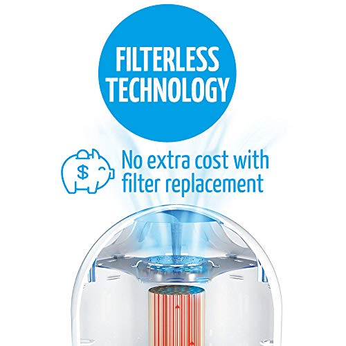 Airfree T800 Filterless Air Purifier, Small, White