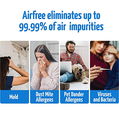 Airfree T800 Filterless Air Purifier, Small, White