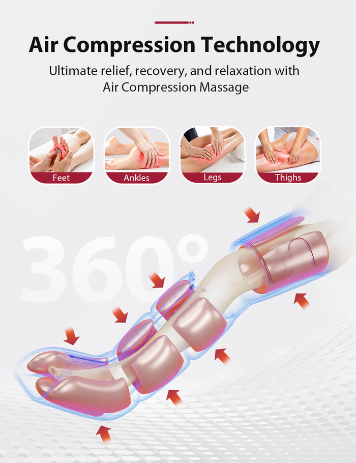 CINCOM 3 in 1 Full Leg Compression Massager for Circulation 105A