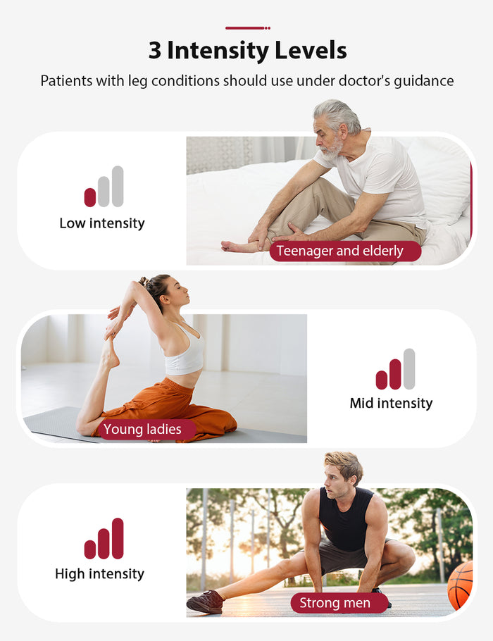 CINCOM 3 in 1 Full Leg Compression Massager for Circulation 105A