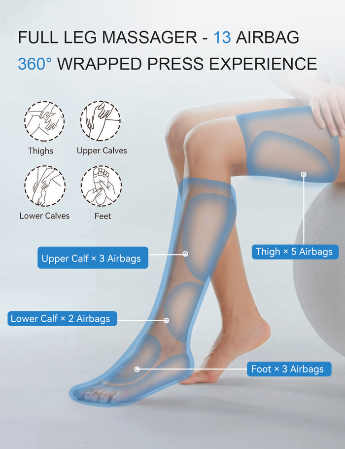 CINCOM Adjustable Full-Leg Air Compression Massager with Heat