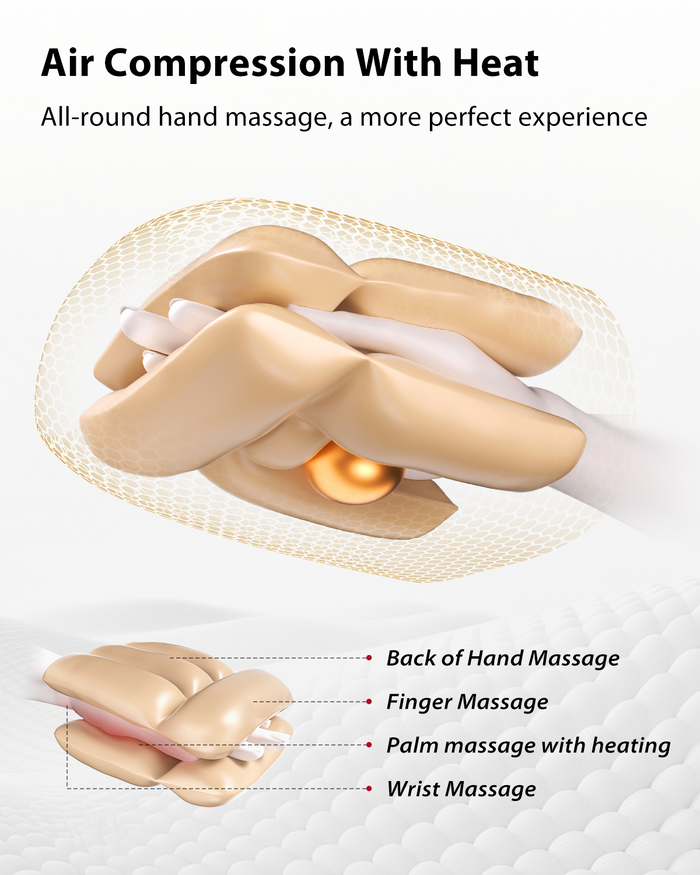 CINCOM Comfort Hand Massager CM-088H Gold