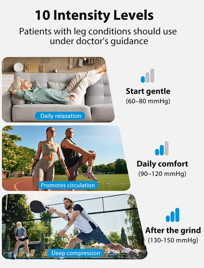 CINCOM Cordless Leg Compression Massager Boots