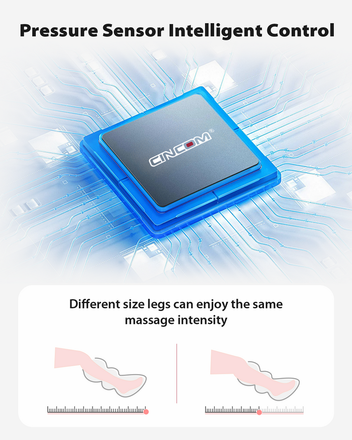 CINCOM Easy-Zip Foot & Calf Air Compression Massager with Heat