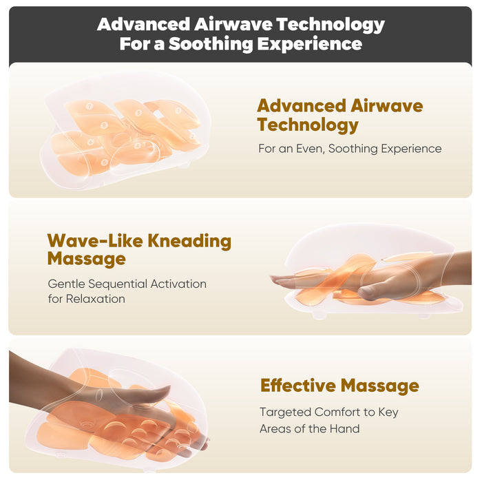 CINCOM SafeGuard Hand Massager with Heat CM-127H