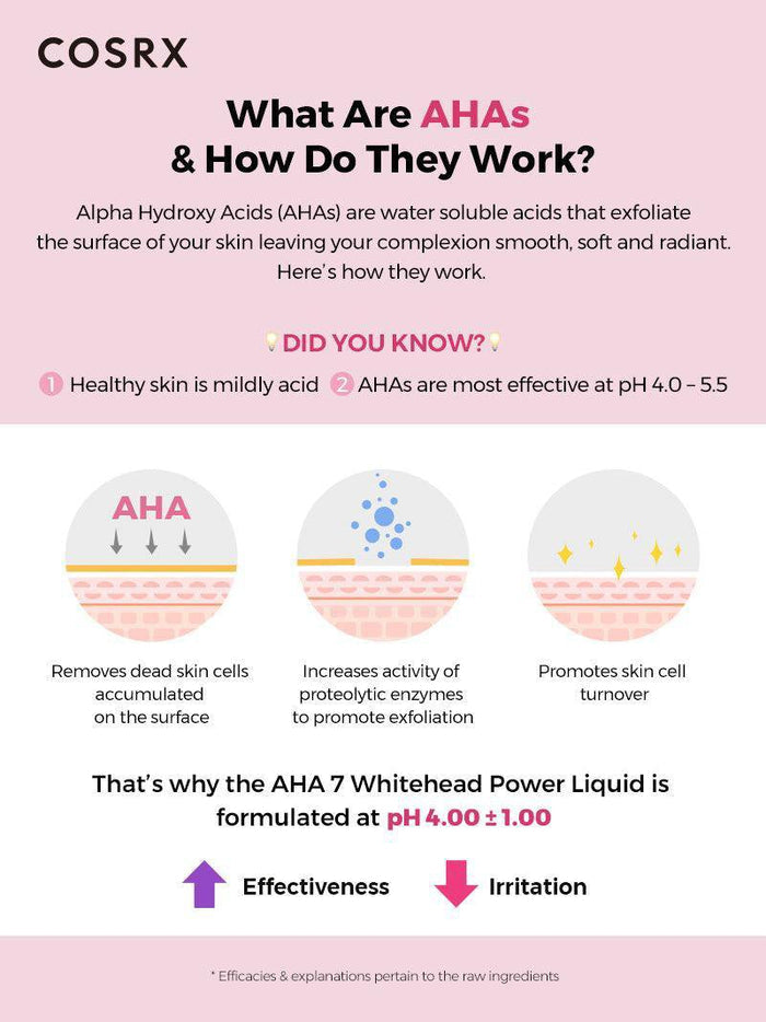 Cosrx AHA 7 Whitehead Power Liquid 100 ML