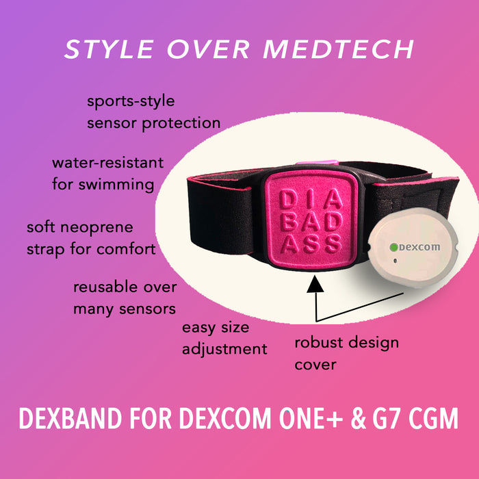 Diagram showing key features of Dexband CGM armband for Dexcom G7 and ONE+ sensors with magenta Diabadass cover and neoprene strap. LML3989, LML3996, LML4009, LML4986.