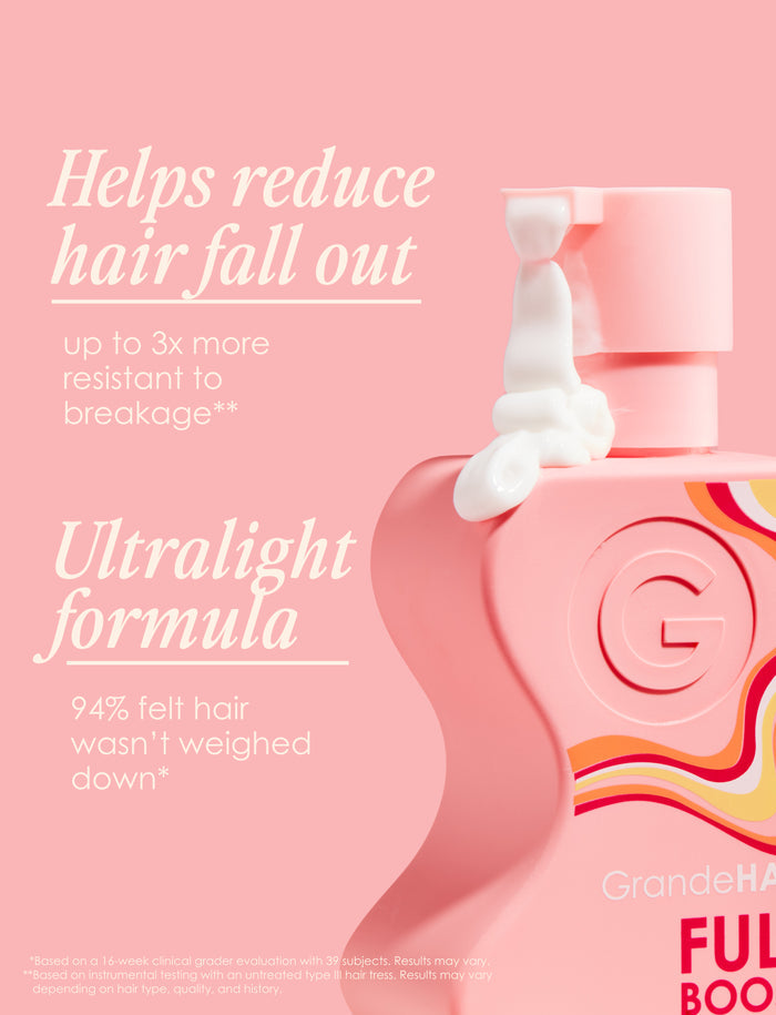 GrandeHAIR Full Boost