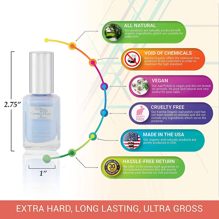 Karma Organic spa - Easter Basket - Nail Polish