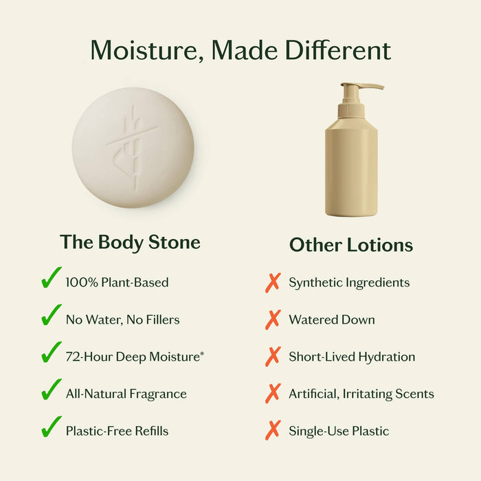 Kate McLeod Naked Stone | Deep Moisturizing Lotion Bar Refill