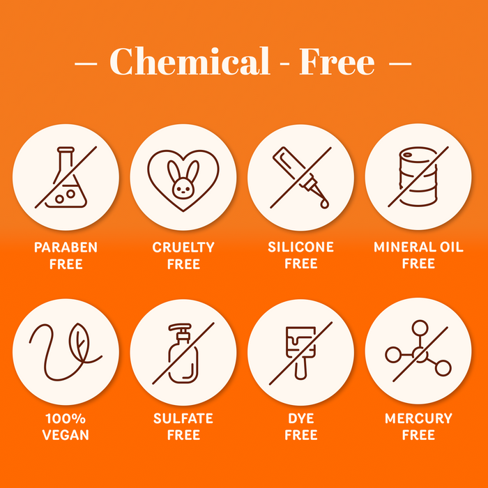 Kojic Acid Soap Bar (Turmeric) | 4 oz.