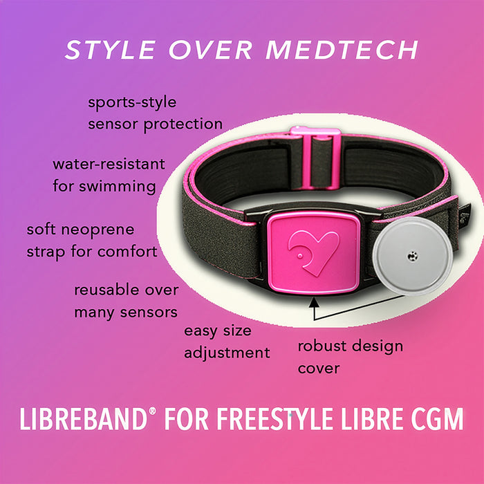 Diagram showing key features of Libreband CGM armband for FreeStyle Libre 2 with magenta heart cover and neoprene strap alongside sensor. LML2388, LML2371, LML2920, LML4481.