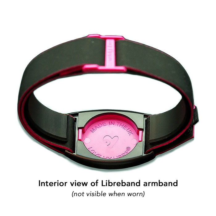 Reverse of Libreband CGM armband for FreeStyle Libre 2 with magenta cover and water-resistant neoprene strap. LML2388, LML2371, LML2920, LML4481.