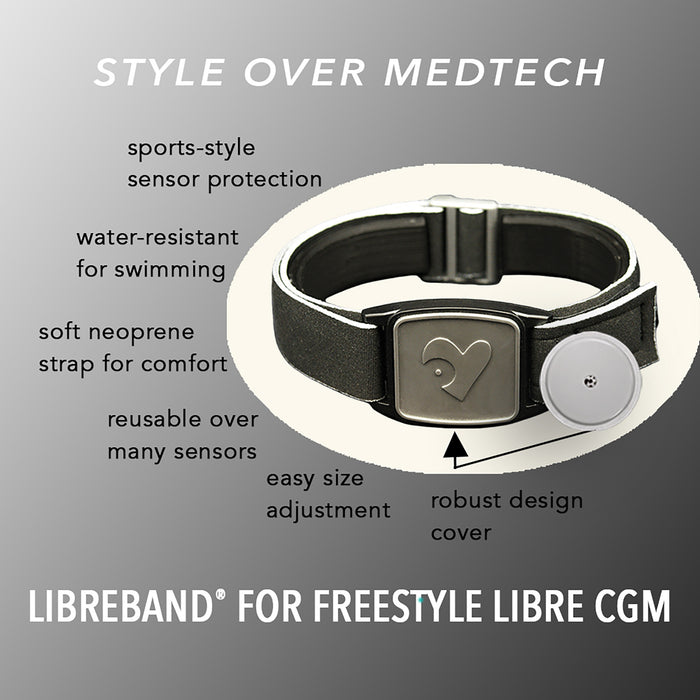 Diagram showing key features of Libreband CGM armband for FreeStyle Libre 2 with pewter heart cover and neoprene strap. LML4627, LML2944, LML2579, LML2586.