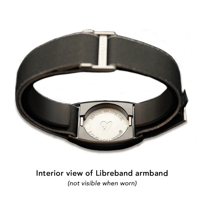 Reverse of Libreband CGM armband for FreeStyle Libre 2 with pewter cover and water-resistant neoprene strap. LML4665, LML2982, LML2555, LML2562.