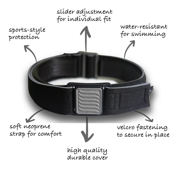 Libreband CGM Armband for Freestyle Libre 3, features highlighted. Pewter cover with wave design. LML4795, LML3828, LML3811, LML3804.