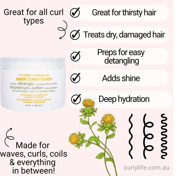 Mixed Chicks Detangling Deep Conditioner