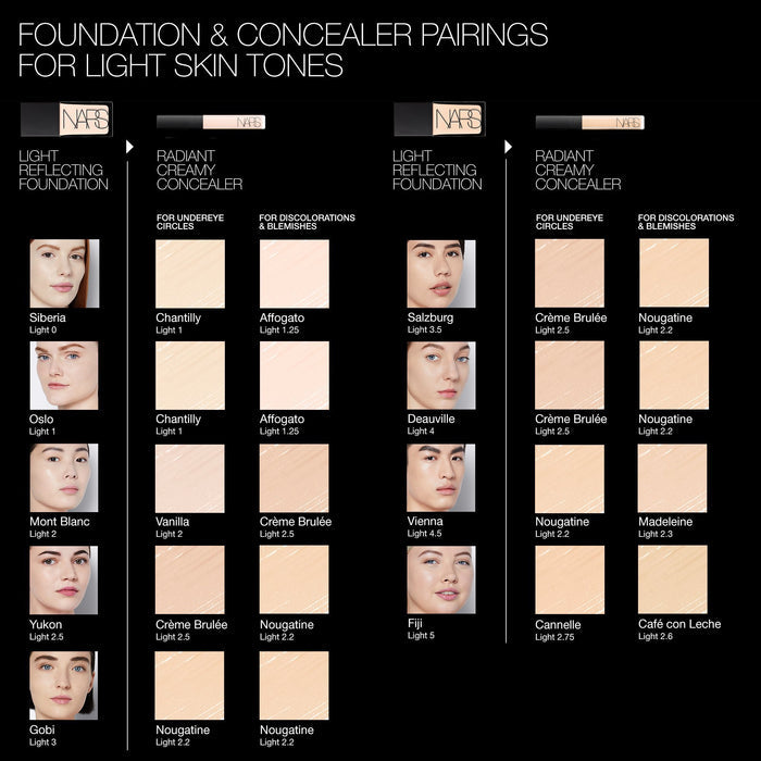 Nars Radiant Undereye Creamy Concealer