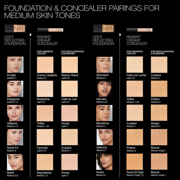Nars Radiant Undereye Creamy Concealer