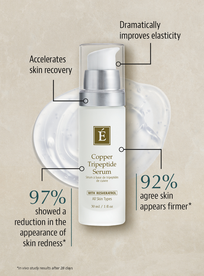 NEW! Copper Tripeptide Serum