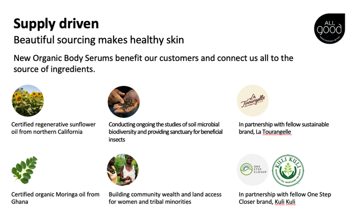 Rejuvenating Body Serum - Grapefruit