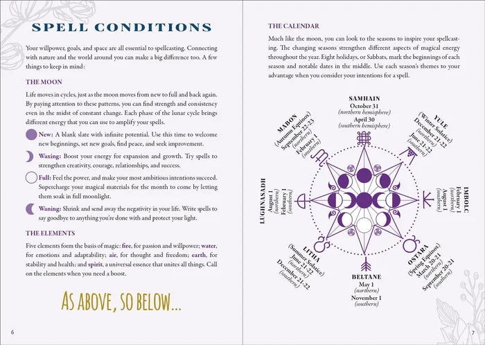 Spellcasters Logbook