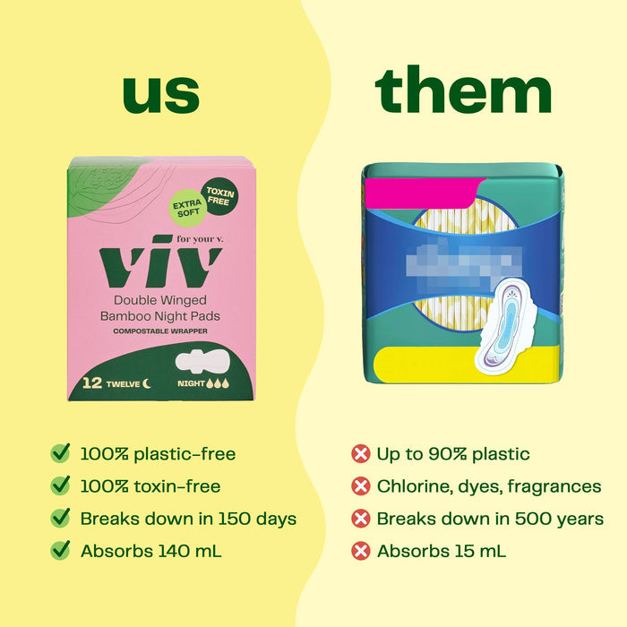 Viv Bamboo Winged Pads - Plant-Based Day & Night Pads